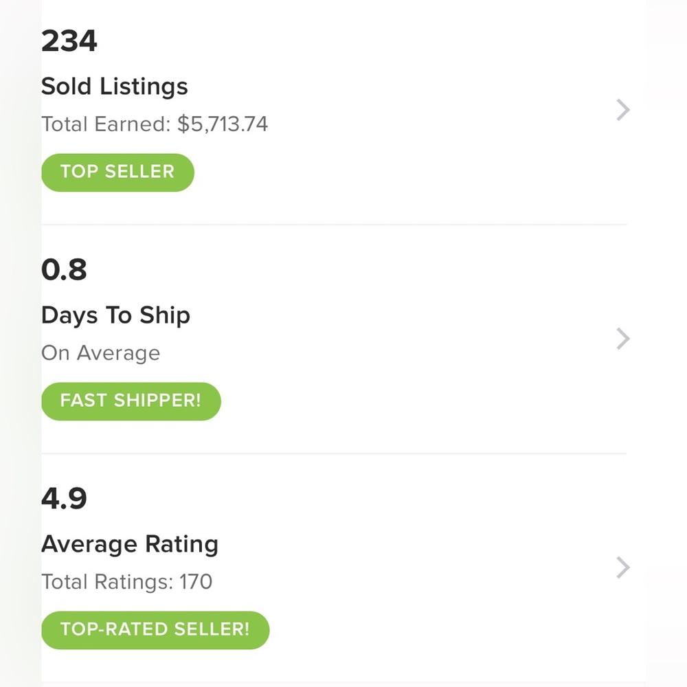 Seller Statistics and Ratings Information